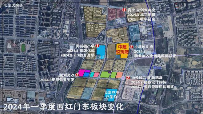 凯发国际中建玖玥府-售楼处网站发布｜2024首页-中建玖玥府楼盘详情(图2)
