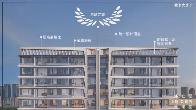 凯发国际中建玖玥府-售楼处网站发布｜2024首页-中建玖玥府楼盘详情(图4)