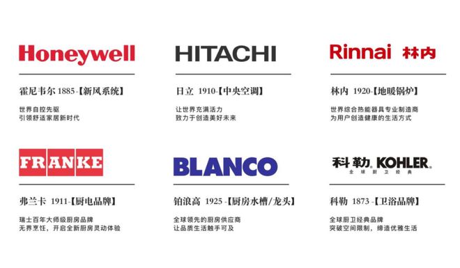 『』浦东浦发上品售楼处发布：高端生活住区实景呈现！(图20)