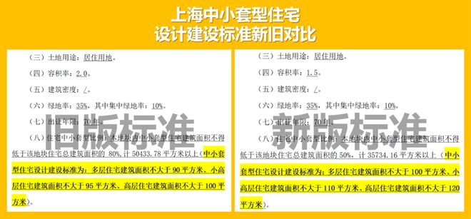 一文读懂颛桥·紫薇花园优缺点!分析一下颛桥·紫K8国际入口薇花园值得买吗？(图4)