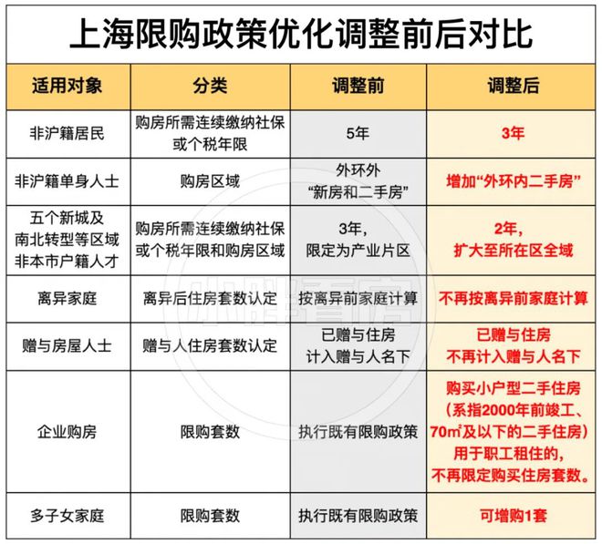 凯发国际首页永泰三里城二期网站丨地铁距离丨售楼处丨位置丨价格丨配套(图1)