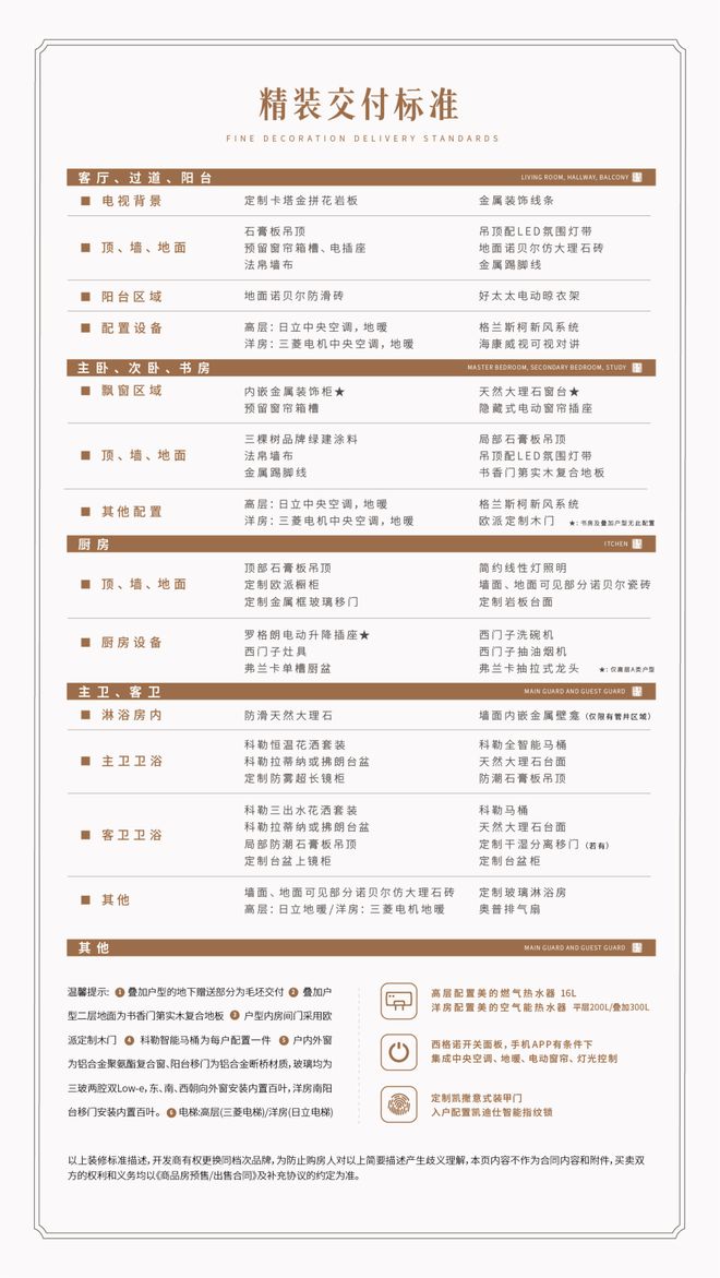 凯发国际首页永泰三里城二期网站丨地铁距离丨售楼处丨位置丨价格丨配套(图22)