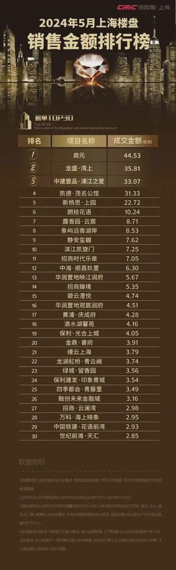 2024发布：万科朗拾花语售楼处电话·万科朗拾花语(图文解析！)(图3)