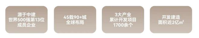 凯发国际中海狮山云起售楼处电线-中海狮山云起楼盘百科详情(图1)