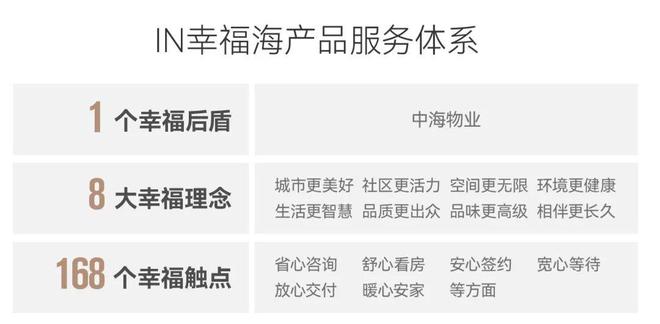 凯发国际中海狮山云起售楼处电线-中海狮山云起楼盘百科详情(图4)