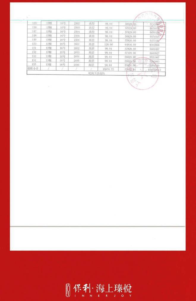 保利海上瑧悦2024首发-保利海上瑧悦电话(图9)
