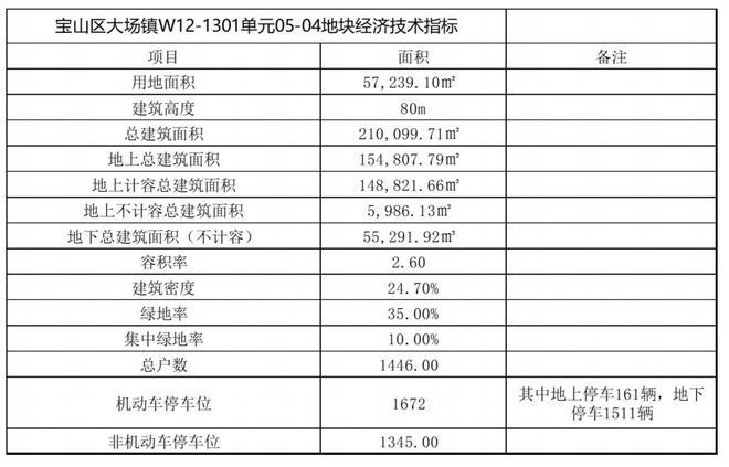 保利海上瑧悦2024首发-保利海上瑧悦电话(图27)