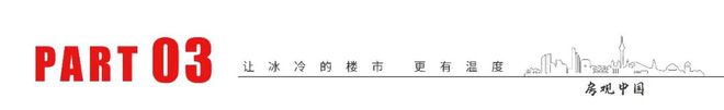 无锡星河湾售楼处电话→售楼中心首页网站→楼盘百科→24凯发国际首页小时电话(图7)