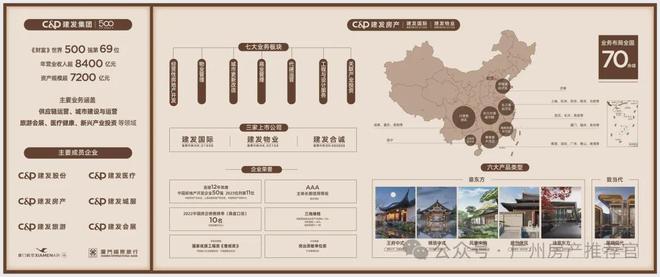 2024热门楼盘：建发灯湖天峯售楼处电话→首页网站→楼盘百科(图3)