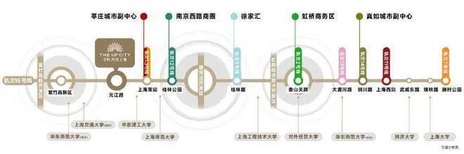保利光合上城（2024最新楼盘详情）保利光合上城售楼处网站(图4)