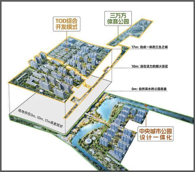 保利光合上城（2024最新楼盘详情）保利光合上城售楼处网站(图24)