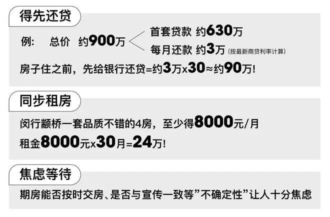 保利光合上城（2024最新楼盘详情）保利光合上城售楼处网站(图29)