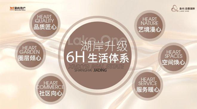 象屿远香湖岸2024网站发布丨嘉定象屿远香湖岸楼盘详情！(图4)