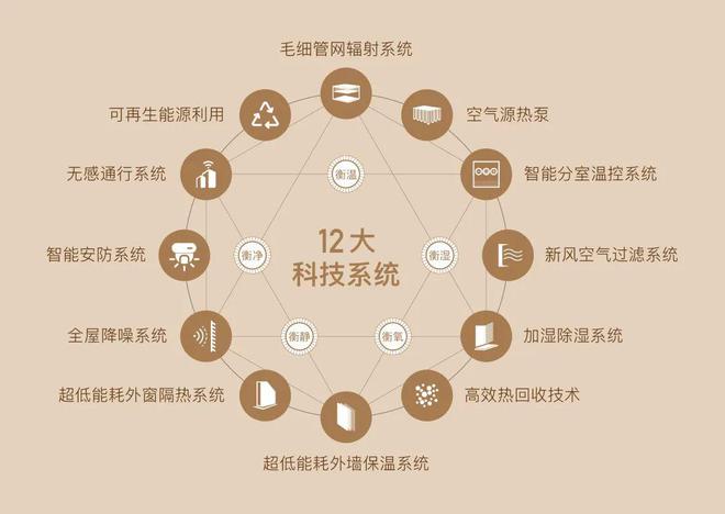 普陀金茂府2024网站售楼处电话预约！凯发国际(图1)