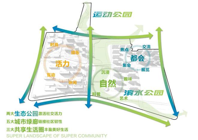 凯发国际首页保利光合上城闵行保利光合上城2024网站售楼处认筹详情(图17)