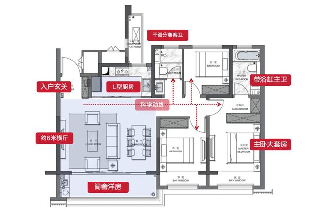 仁恒·溪棠售楼处电话【预约热线】仁恒·溪棠售楼处地址(图7)