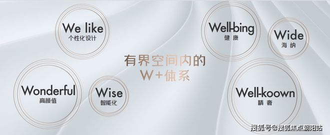 保利光合上城2024网站发布·保利光合上城售楼处楼盘详情(图1)