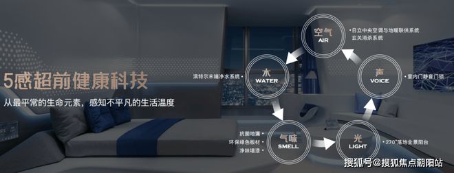 保利光合上城2024网站发布·保利光合上城售楼处楼盘详情(图5)