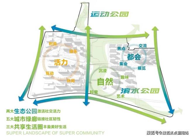 保利光合上城2024网站发布·保利光合上城售楼处楼盘详情(图15)