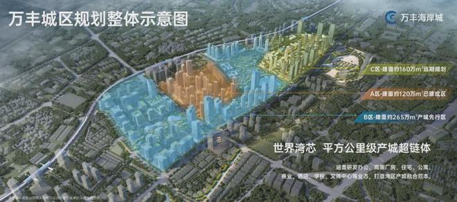 宝安万丰海岸城翰府-2024发布：资料-深圳楼盘售楼处电话凯发国际首页(图1)
