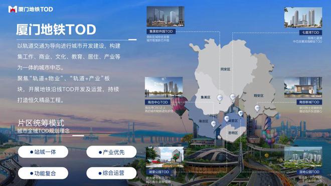 K8国际入口2024变局中开新局厦门楼市将迎来新发展格局(图4)