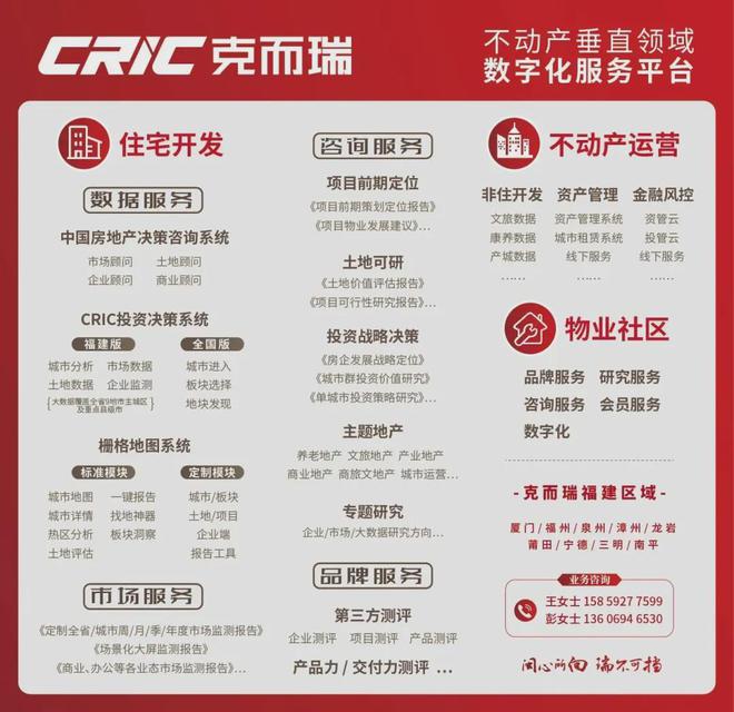 K8国际入口2024变局中开新局厦门楼市将迎来新发展格局(图12)