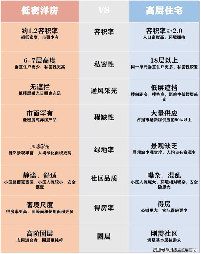 2024网站发布华润虹桥润璟售楼处·华润虹桥润璟楼盘详情(图16)