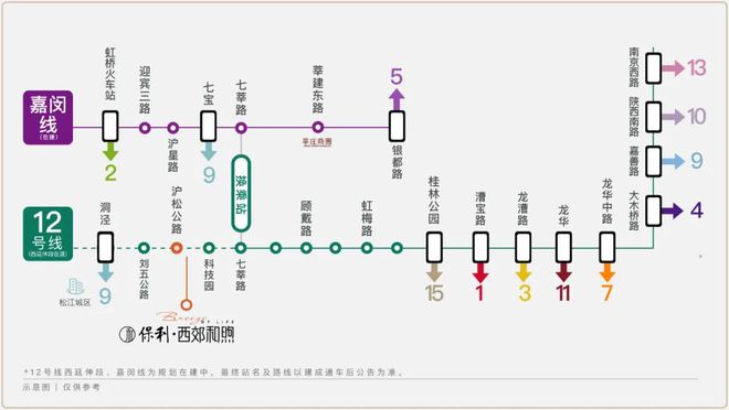 【置顶】保利西郊和煦售楼处发布：3TOD墅境平层+联排艺墅(图37)
