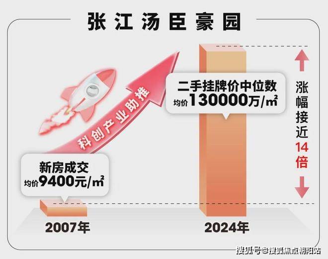 华润映江润府(2024)华润映江润府-售楼处-首开价格-最新优惠(图15)