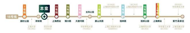 中环云悦府2024网站丨普陀中环云悦府售楼处最新详情！(图5)