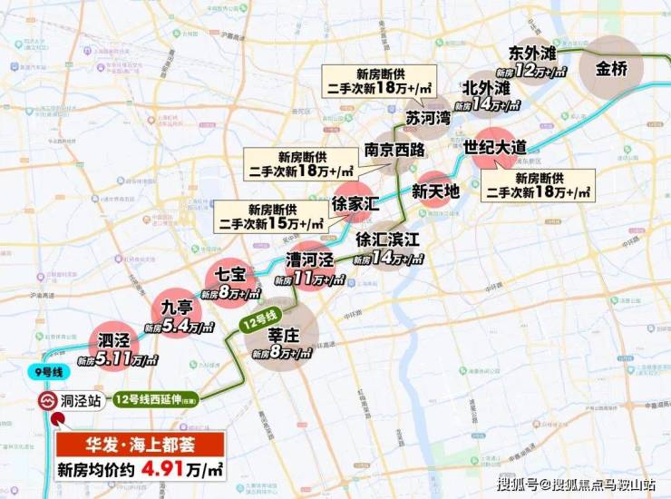 总价400万级912号线洞泾站华发海上都荟一房一价发布(图4)