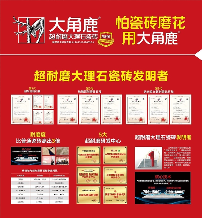 K8国际入口包揽“瓷砖十大品牌”等五大重量级奖项大角鹿何以实至名归？(图2)