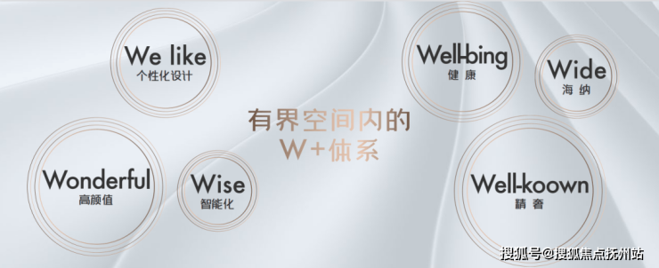保利光合上城(售楼处地址)202凯发国际4首页网站-上海闵行保利光合上城最新房价-欢迎您(图1)
