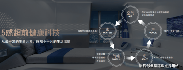 保利光合上城(售楼处地址)202凯发国际4首页网站-上海闵行保利光合上城最新房价-欢迎您(图4)