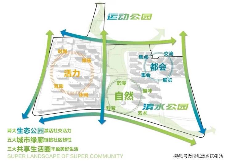 保利光合上城(售楼处地址)202凯发国际4首页网站-上海闵行保利光合上城最新房价-欢迎您(图15)
