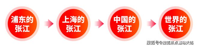 【】浦发上品@售楼处电话-上海浦发上品最新资讯-优惠详情(图26)