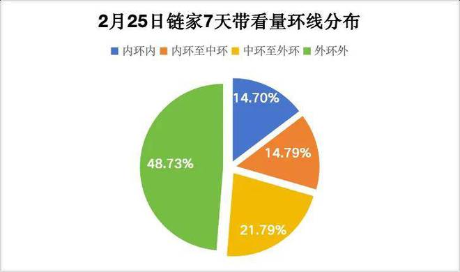 华发海上都荟(松江华发海上都荟)2024网站售楼处轨交豪宅！(图3)