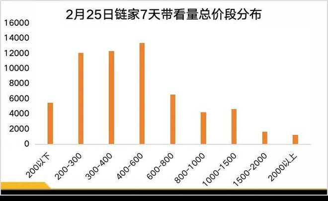 华发海上都荟(松江华发海上都荟)2024网站售楼处轨交豪宅！(图4)