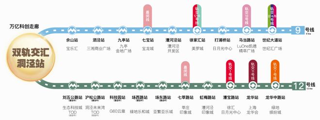 华发海上都荟(松江华发海上都荟)2024网站售楼处轨交豪宅！(图22)