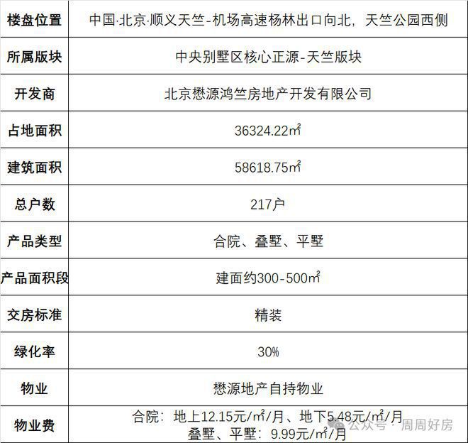懋源璟橒-售楼处网站｜2024懋源璟橒售楼处_楼盘详情(图2)