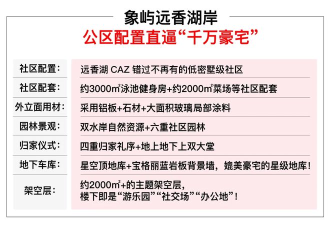 K8国际入口上海象屿远香湖岸2024网站发布丨象屿远香湖岸售楼中心欢迎您(图4)