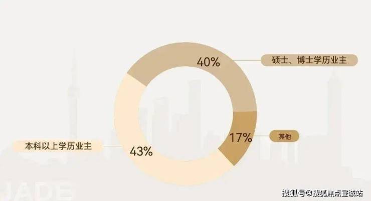 凯发国际首页华润映江润府(华润映江润府)楼盘详情-2024年最新户型-房价-容积率-小区配套(图4)
