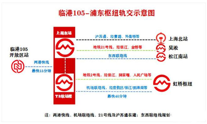 K8国际入口上海临港未来港元启2024网站发布丨未来港元启售楼中心欢迎您(图3)