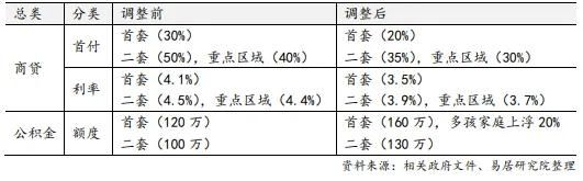 映江润府（网站）映江润府2024年最新房价-户型配套(图28)