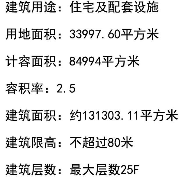 上海中环云悦府（2024年网站最新发布）中环云悦府房价-优惠(图21)