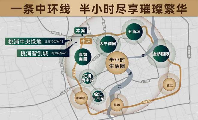 上海中环云悦府（2024年网站最新发布）中环云悦府房价-优惠(图28)