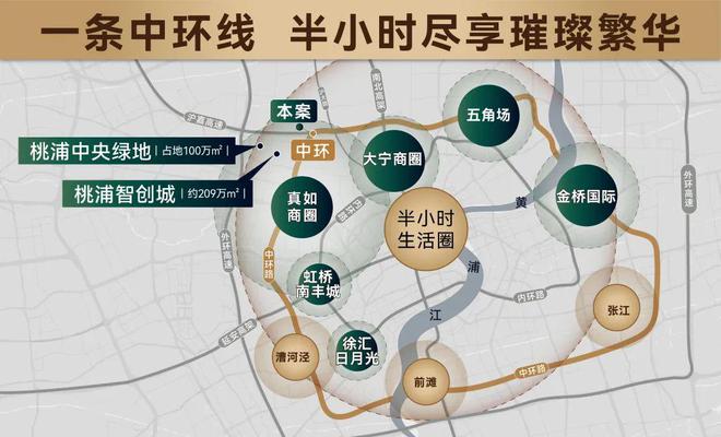 中环云悦府(普陀中环云悦府)2024网站售楼处优惠发布！(图28)