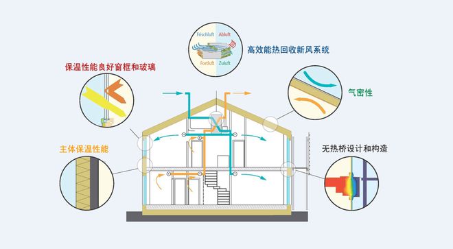 临港龙光天曜@售楼处（2024最新房价）网站户型优缺点凯发国际首页(图9)
