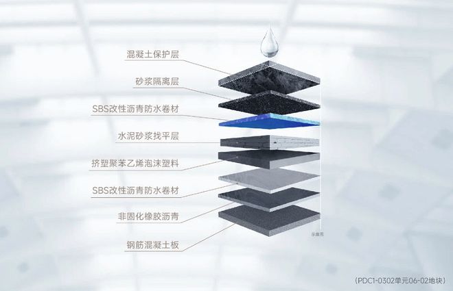 临港龙光天曜@售楼处（2024最新房价）网站户型优缺点凯发国际首页(图10)