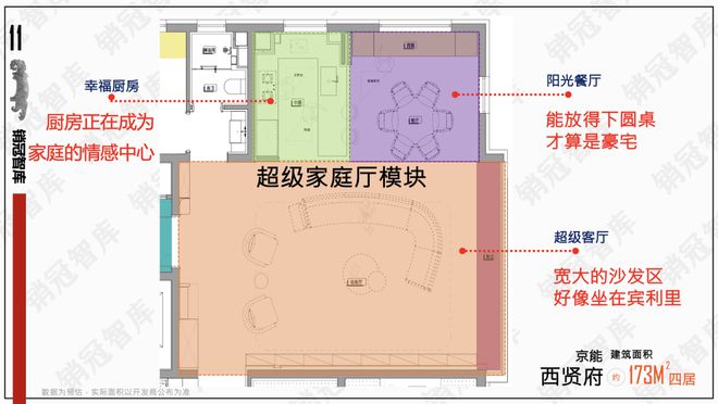 西贤府的「傲慢」与「偏执」｜瞰盘·精装(图4)
